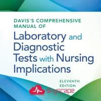 Laboratory Diagnostic Tests